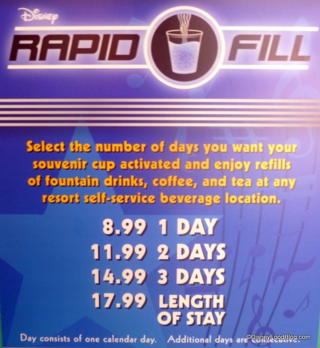 To Buy or Not To Buy: The Rapid Fill Refill Question