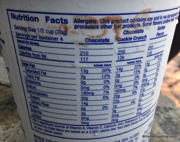 Nutritional info on Tofutti carton