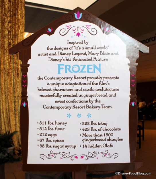 Contemporary Resort Gingerbread Display sign