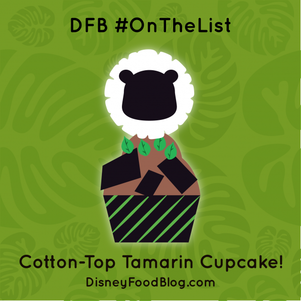 #OnTheList: Cotton-Top Tamarin Cupcake!