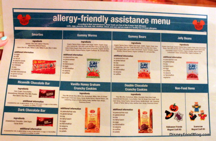 Allergy-friendly menu