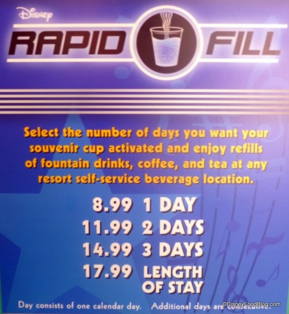 Rapid Fill Prices