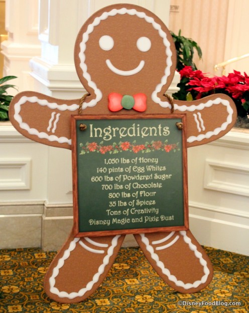 Gingerbread House ingredients
