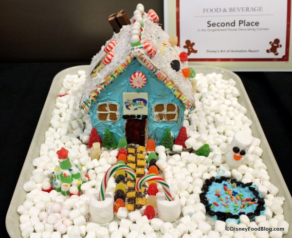 Food and Beverage Team Gingerbread House