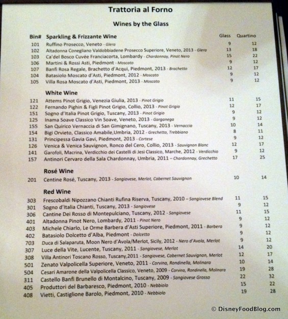 Wines Available by the Glass or Quartino