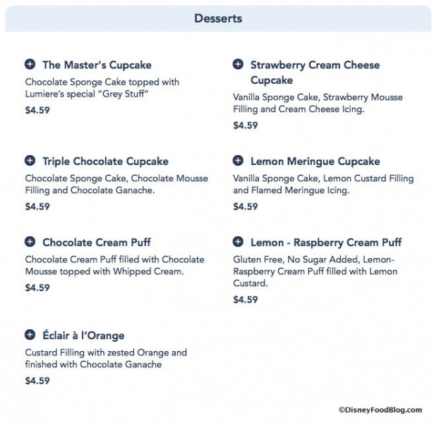 Screenshot: Be Our Guest Desserts for Lunch