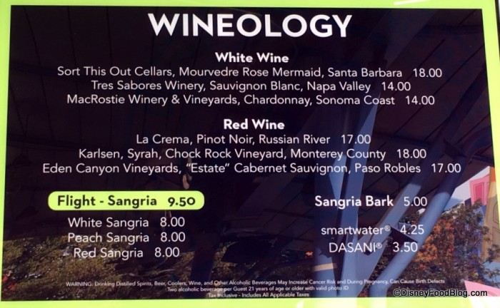 Wineology Menu