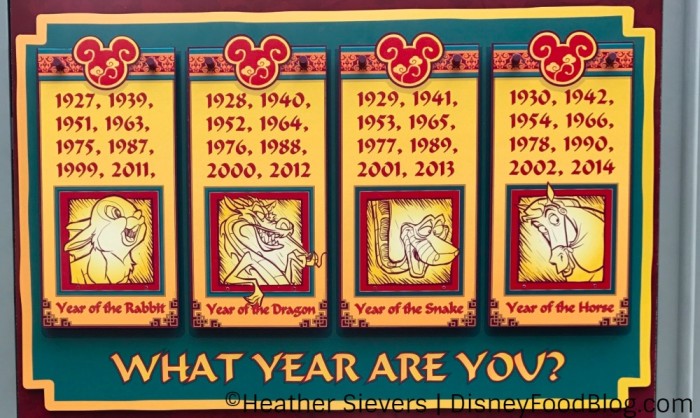 What Year Are You?