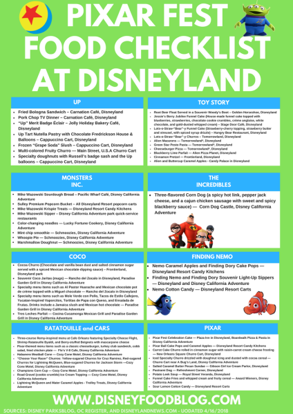 Printable Pixar Fest Food Checklist