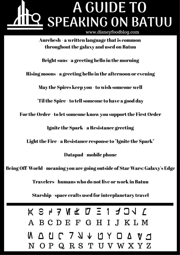 DFB EXCLUSIVE: Printable Guide to Batuu Phrases in Disney's Galaxy's ...