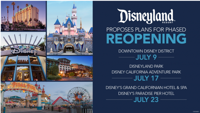 NEWS! Downtown Disney’s Reopening Date Revealed! 