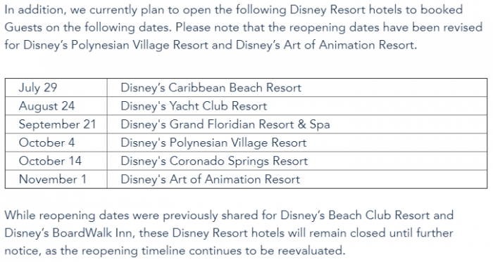 2020-WDW-Resort-Hotel-Reopening-Dates-Updates-700x373.png