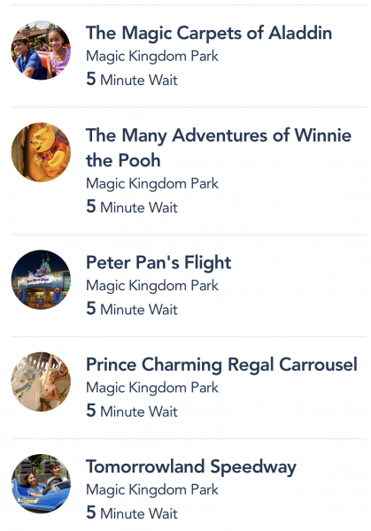 Here’s What the Wait Times are Like on Reopening Day at Magic Kingdom in Disney World! 