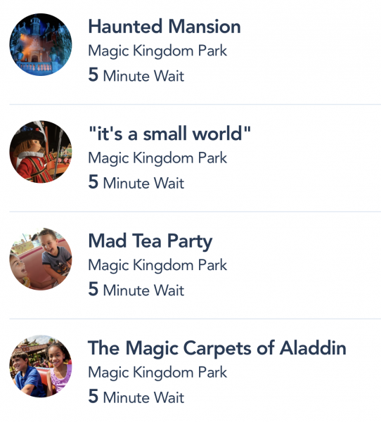 Here’s What the Wait Times are Like on Reopening Day at Magic Kingdom in Disney World! 