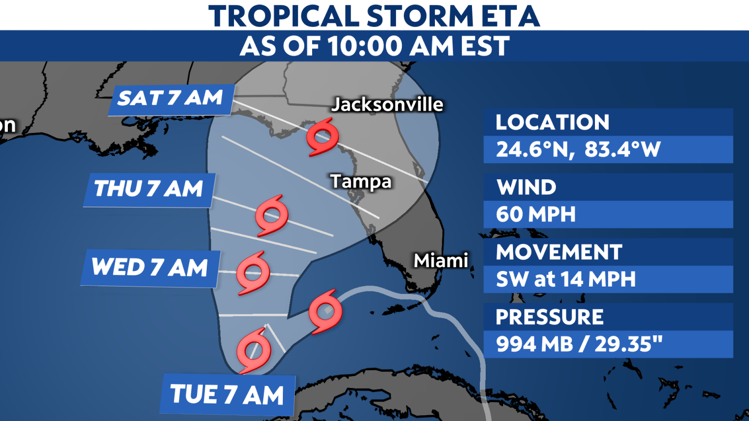 NEWS: Tropical Storm Eta is Headed Towards Florida | the disney food blog