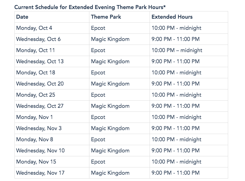 New Dates Released for the Most Exclusive Park Hours in Disney World