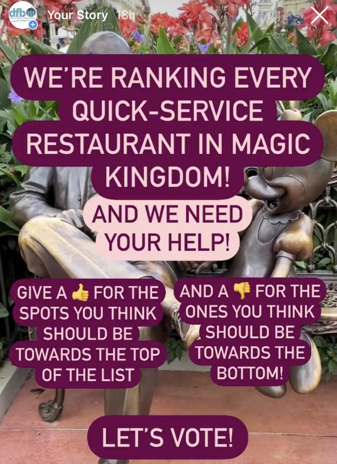15,000 Fans Rank Every Quick Service Restaurant in Magic Kingdom | the