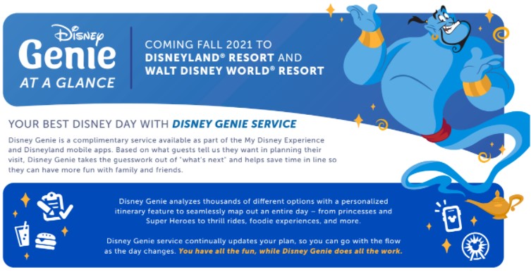 Paid Fastpass Is Coming To Disney World Soon And It S Called Disney Genie The Disney Food Blog