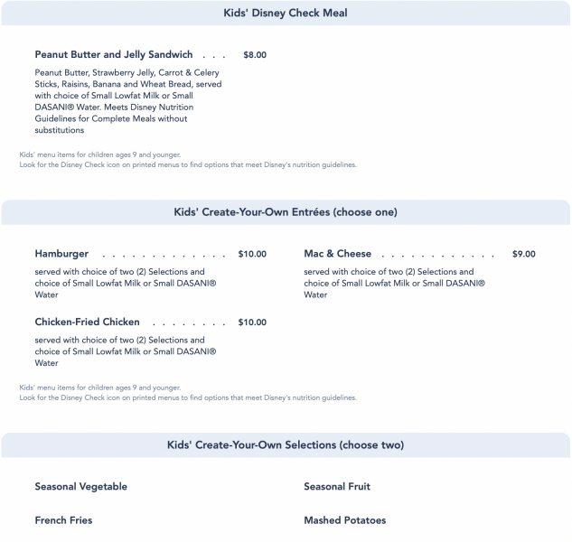 2021-DLR-disneyland-park-carnation-cafe-