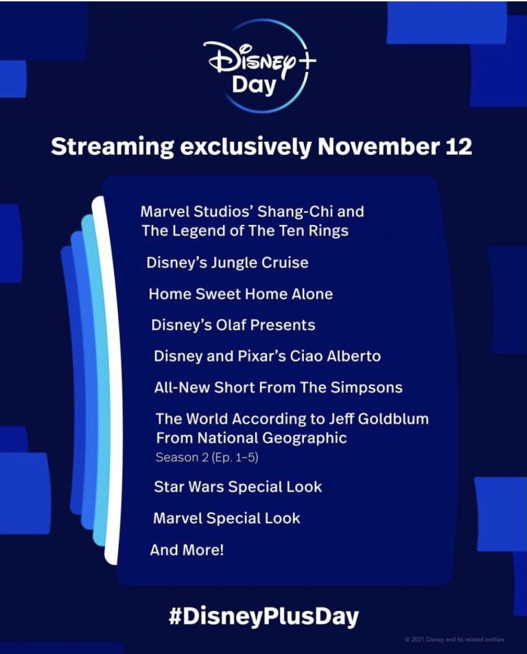 Disney+ Subscribers Are Getting Their BIGGEST PERK Yet | the disney ...