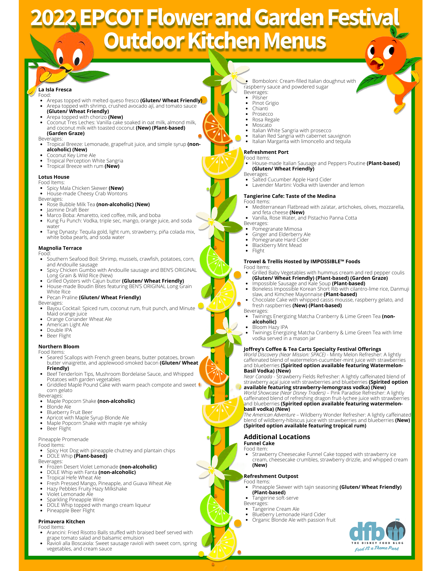 Master the 2022 EPCOT Flower and Garden Festival With Our FREE DFB ...
