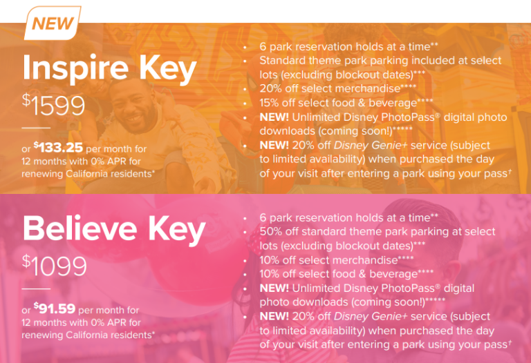news-disneyland-magic-key-pass-renewal-date-and-price-increases