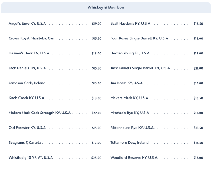 2025-wdw-disney-springs-ds-the-boathouse