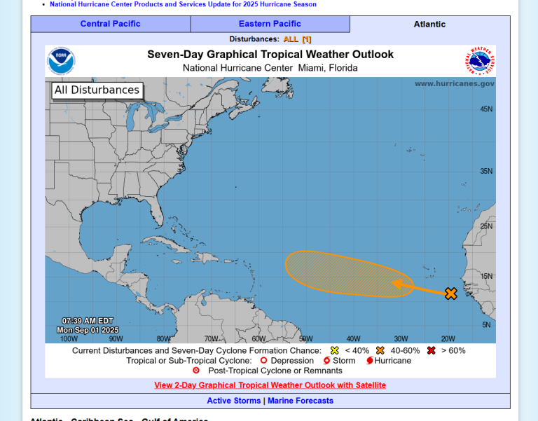 NEWS: National Hurricane Center Monitoring New Tropical Wave in ...