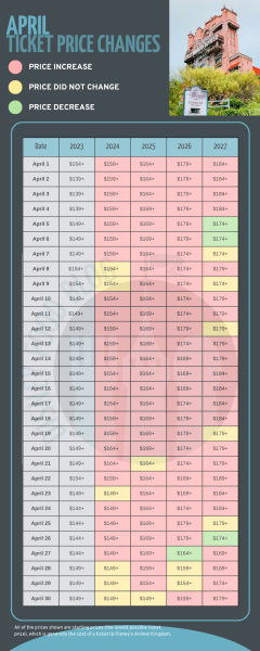 april-2027-ticket-price-changes-240x600.