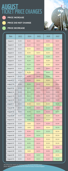 august-2027-ticket-price-changes-240x600