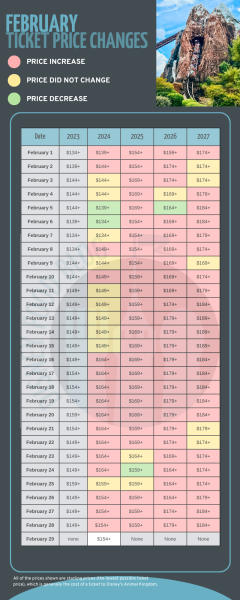 february-2027-ticket-price-changes-240x6