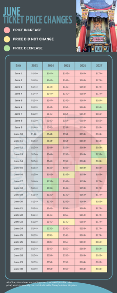 june-2027-ticket-price-changes-240x600.p