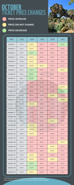 october-2027-ticket-price-changes-240x60