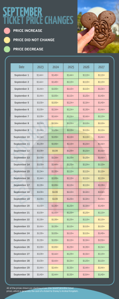 september-2027-ticket-price-changes-240x