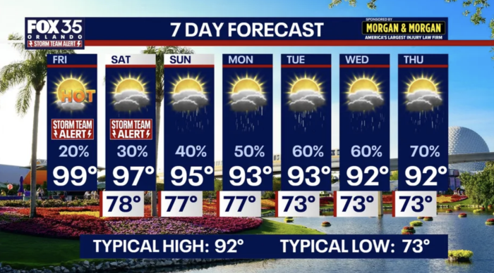 2026-FOX-35-heat-wave-july-orlando-flori