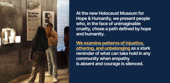 holocaust-museum-5-700x342.png