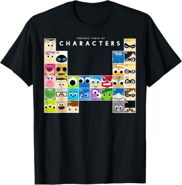 pixar-periodic-table-590x600.jpg