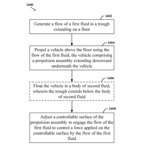 uor-2026-epic-universe-ride-patent-4-584