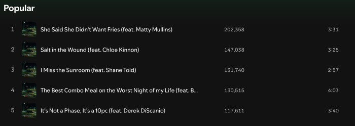 wendys-spotify-2-700x249.png